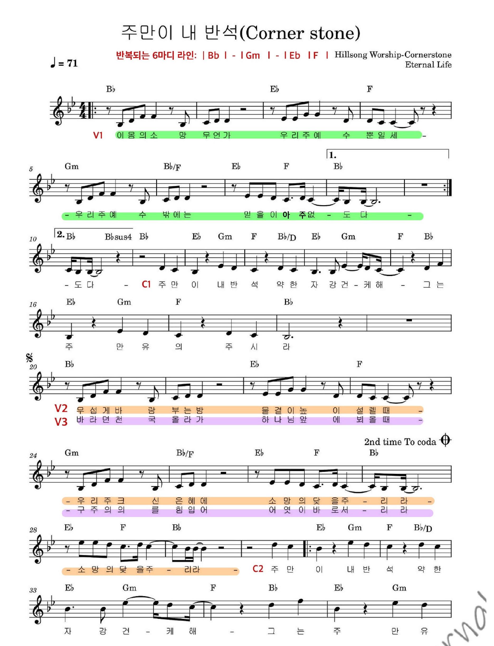 DAY2 AM 15